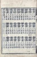 下学集 二巻