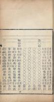 等韻一得 内篇一巻 外篇一巻