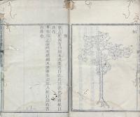 欽定授時通考 七十八巻