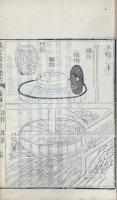 欽定授時通考 七十八巻