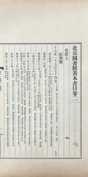 唐詩三百首 六巻(清・蘅塘退士編) / 山本書店 / 古本、中古本 唐詩三百首 六巻(清・蘅塘退士編) / 山本書店 / 古本、中古本