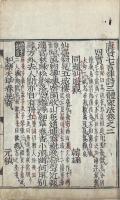 唐三体詩註綱目 三巻（増註唐賢絶句三体詩法、唐賢七言律詩三体家法、増註唐詩五言律句三体家法）