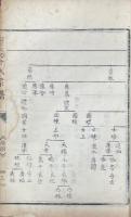 瀋陽甘氏宗譜