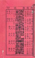 桟雲峡雨日記 二巻 詩草一巻