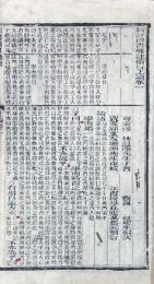 新訂四書補註備旨 十巻