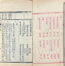 分韻試帖青雲集合註 四巻