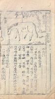 増補萬宝全書 三十巻