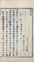安雅堂文集 二巻・重刻文集 二巻・詩 不分巻・祭皐陶 一巻・書啓 一巻・未刻稿 八巻・入蜀集 二巻
