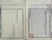 唐詩集註 七巻