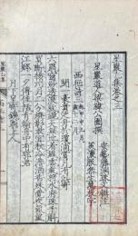 西征詩（星巌乙集）四巻