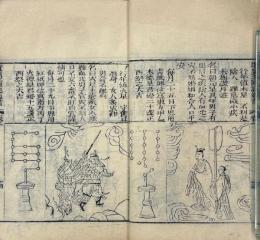 増廣玉匣記通書 六巻