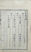 藤酊斎先生詩集 巻一・巻二（巻三欠）