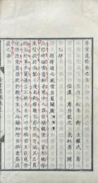 奎堂遺稿 二巻