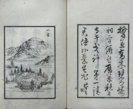 諏訪八勝図詩