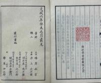 貞観政要 十巻
