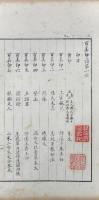 吉金貞石舫百美印譜