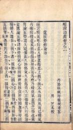 類證治裁 八巻 首一巻