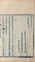 傳症彙編 二十巻（治疫全書・問答・痢瘧纂要・痘麻紺珠）　