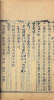 傳症彙編 二十巻（治疫全書・問答・痢瘧纂要・痘麻紺珠）　