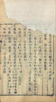 傳症彙編 二十巻（治疫全書・問答・痢瘧纂要・痘麻紺珠）　