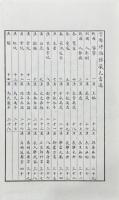 首都博物館藏古代瓦當選