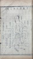 張仲景傷寒論辯證廣註 十四巻 首一巻 中寒論辯證廣註 三巻 首一巻