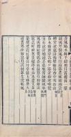 柳堂師友詩録（融谷詩草・宜亭草・懐古田舎詩鈔・嘯剣山房剰草・霊洲山人詩鈔・公餘間詠詩草）