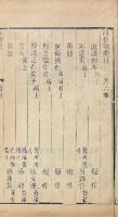 時藝階（仁在堂時藝階） 六巻