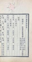 医林纂要探源 十巻　附録 一巻