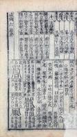 増補萬寶全書 六巻