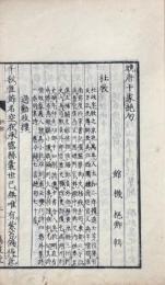 晩唐十家絶句 一巻