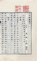 名家詩録 二巻
