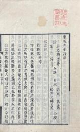 東坡先生詩鈔　不揃（存七言古、五言律、七言律、五言絶、六言絶、七言絶）