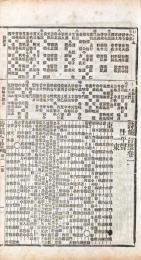 詩韻合壁 五巻 附虚字韻藪
