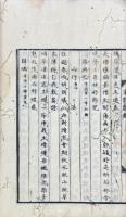 宋詩清絶 一巻