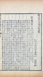蘇文忠公詩編注集成 四十六巻　総案四十五巻　諸家雑綴酌存一巻　蘇海識餘四巻　牋詩図一巻　首不分巻