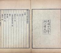 蘇文忠公詩編注集成 四十六巻　総案四十五巻　諸家雑綴酌存一巻　蘇海識餘四巻　牋詩図一巻　首不分巻