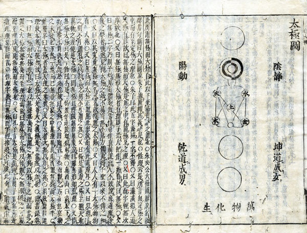 太極図説 (周濂渓説／熊谷立閑跋) / 古本、中古本、古書籍の通販は