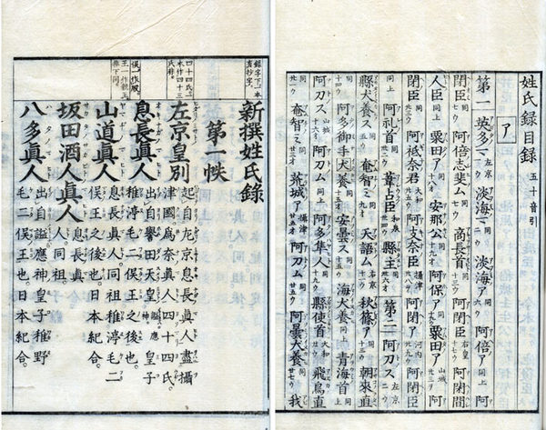 訂正新撰姓氏録(橋本稲彦校) / 古本、中古本、古書籍の通販は「日本の