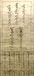 神代文字神名幅