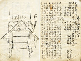 神道諸行事