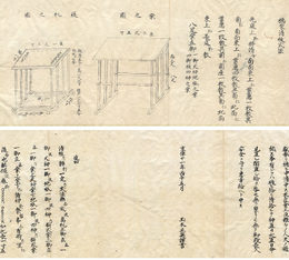 橘家清祓式法