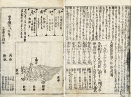 大増益新撰八卦鈔諺解