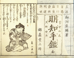 天術妙法明知手鑑