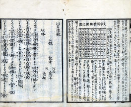 文字将騎以呂波歌