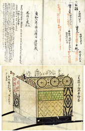 後野宮内大臣公清公記