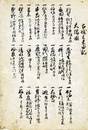 薩隅日古城主来由記