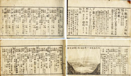 信濃国地名一覧