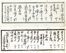草津温泉道中案内　仮題