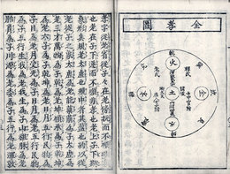 心学文集
